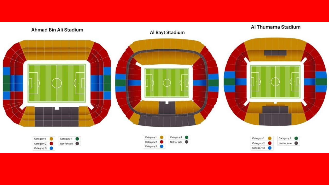 World Cup Ticket Types and Prices ‣ Afghan Reporter افغان ریپورتر