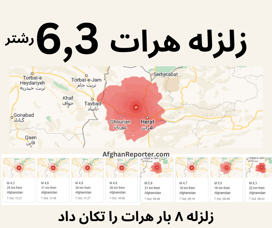 زلزله هرات - زلزله در غرب افغانستان